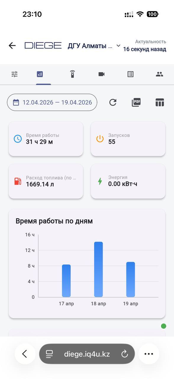 Мобильный экран DIEGE с аналитикой генератора